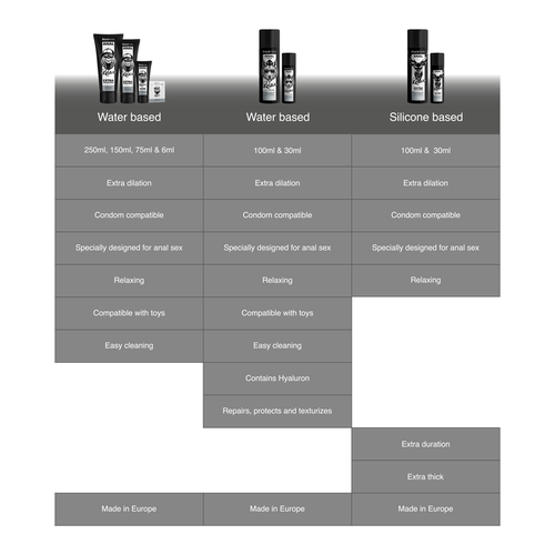 BLACK HOLE - GEL BASE AGUA DILATACION ANAL 250 ML